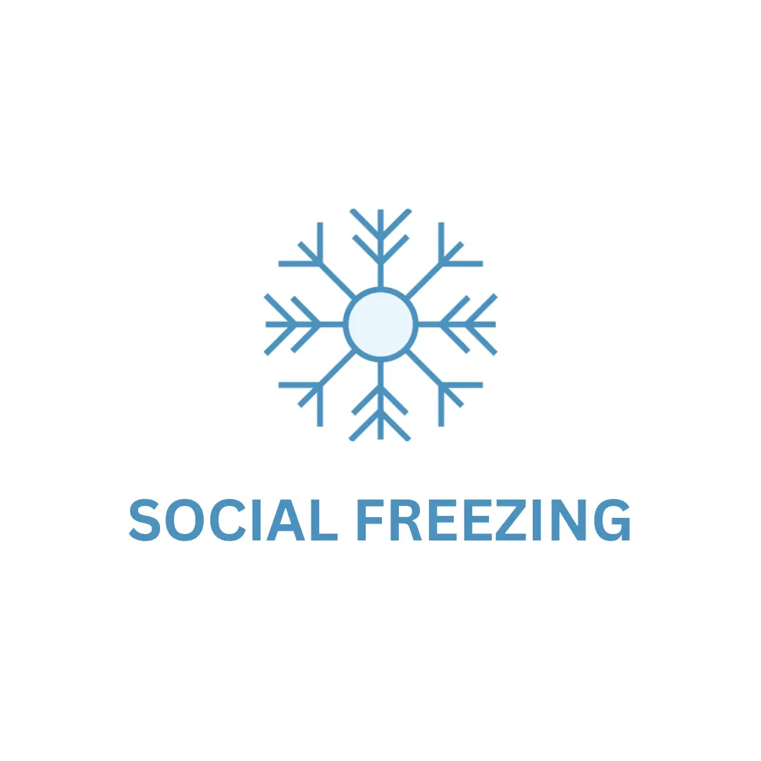 Social Freezing